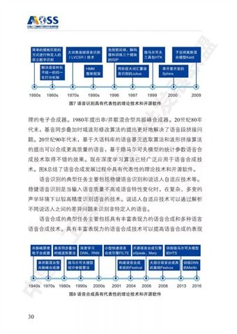 解讀《中國人工智能開源軟件發(fā)展白皮書》 開啟人工智能應(yīng)用軟件開發(fā)新篇章