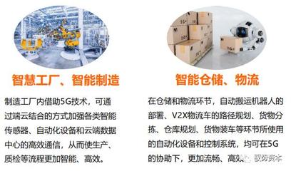 一文看懂5G應(yīng)用場(chǎng)景與計(jì)算機(jī)技術(shù)服務(wù)
